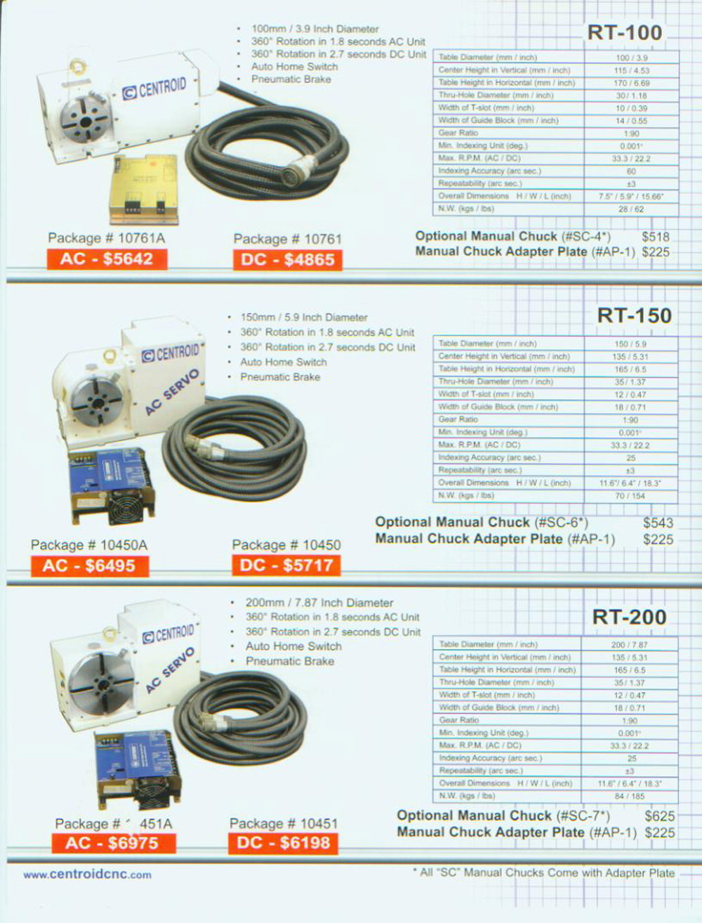 centroid inside left 4 web